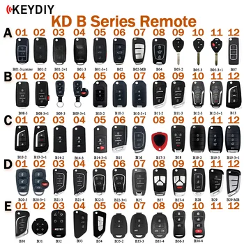 KEYDIY KD900 серии B KD MINI Remote B01/02/04/05/07/08/10/11/12/13/15/16/18/20/21/25/28/29/30/33 для программатора ключей KD-X2/MAX